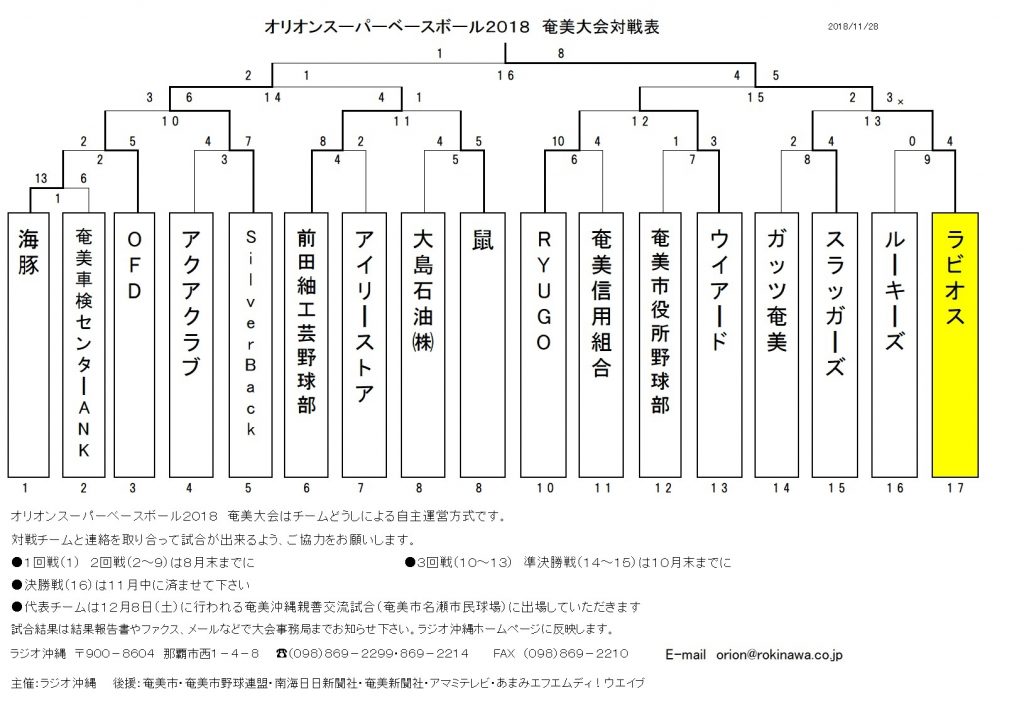 24-amami