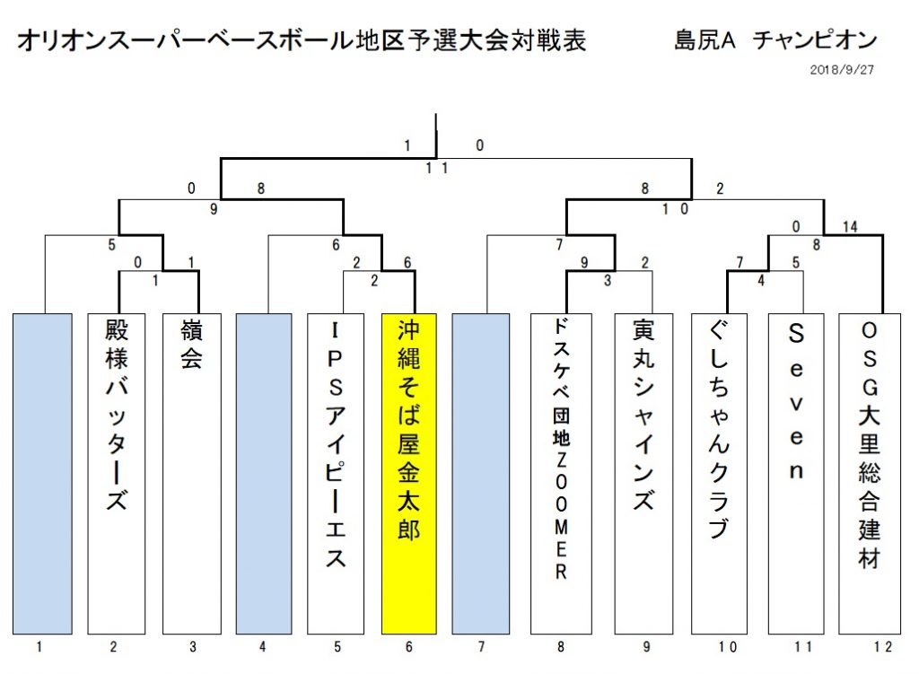 24c-shima-a