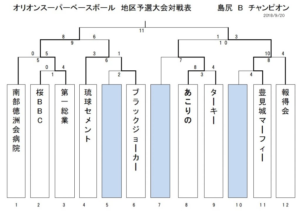 24c-shima-b