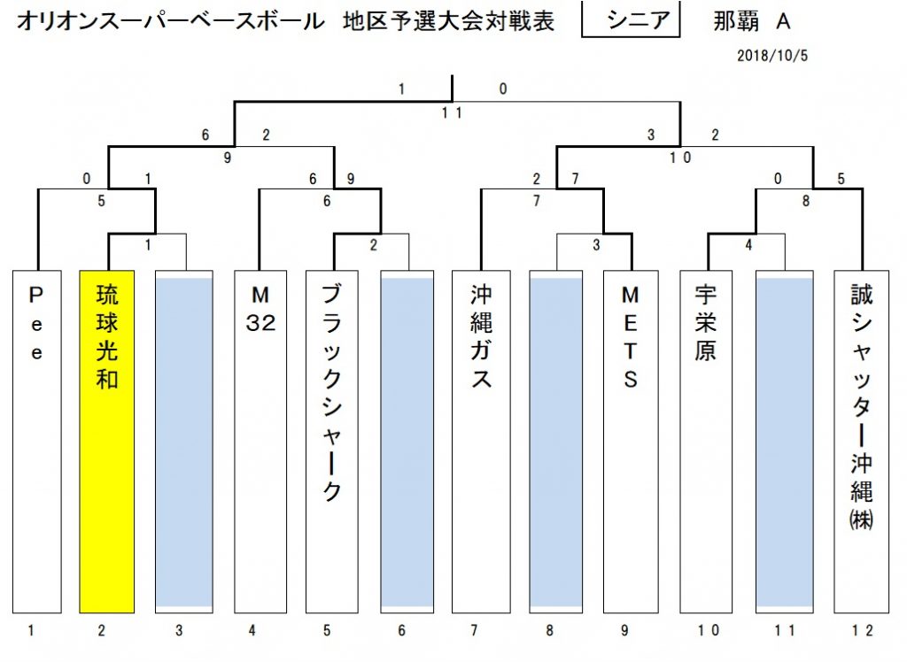 24s-naha-a