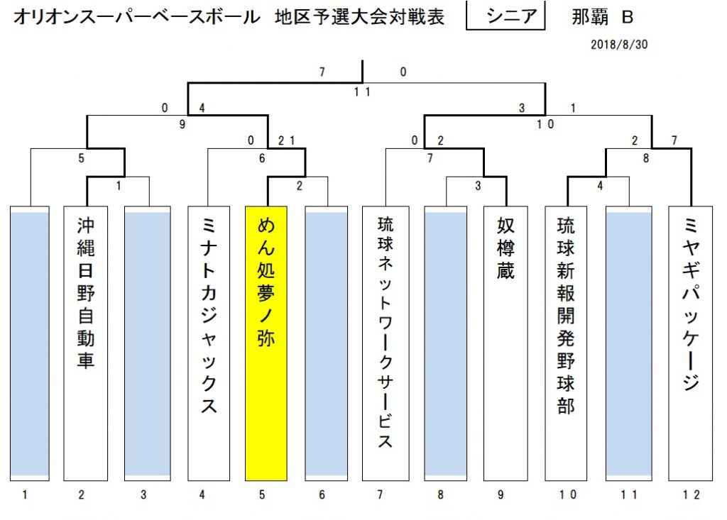 24s-naha-B