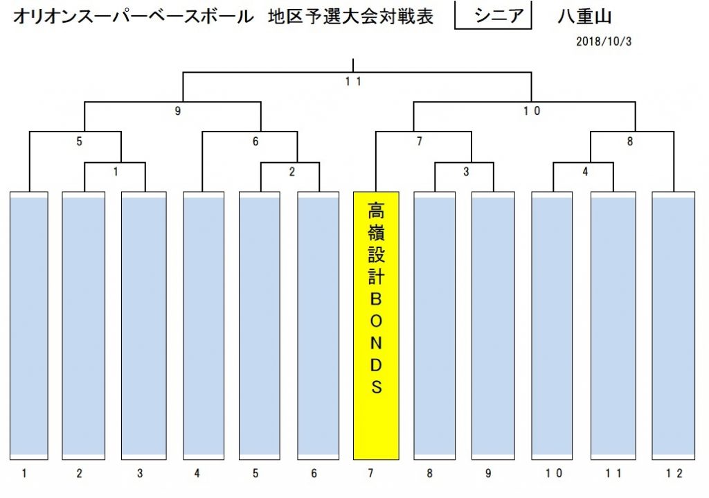 24s-yaeyama